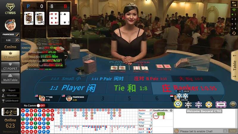 Tổng quan các thông tin tất tần tật về sảnh cược DB Live Casino